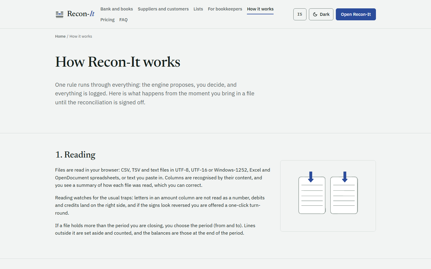 Recon-It How it works page, step one Reading, describing how bank and ledger files are read in the browser